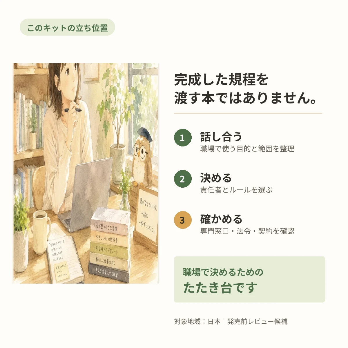 職場で話し合い、決め、専門窓口へ確かめるためのたたき台であることを示した図