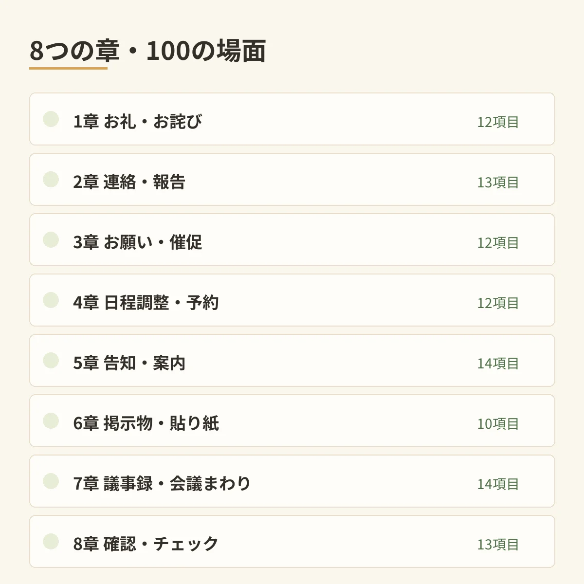 8章100項目の収録内容