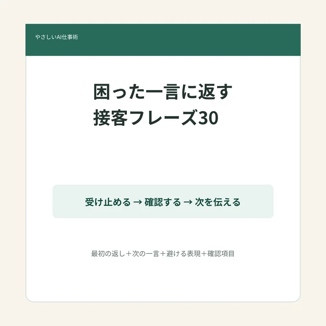 困った一言に返す接客フレーズ30の商品表紙