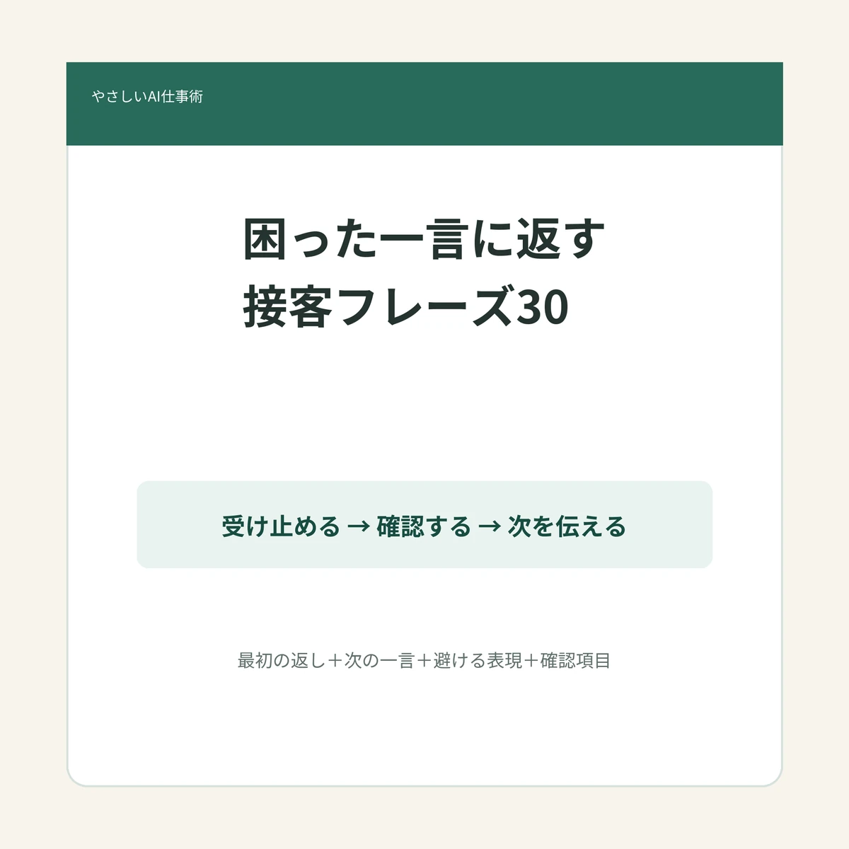 困った一言に返す接客フレーズ30の商品表紙