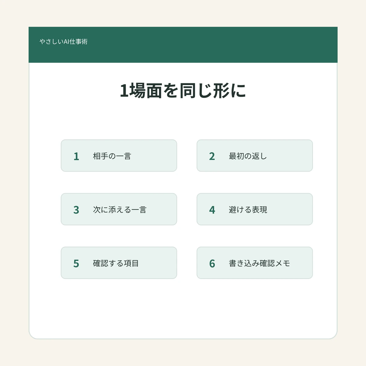相手の一言、最初の返し、次の一言、避ける表現、確認項目、確認メモの6要素