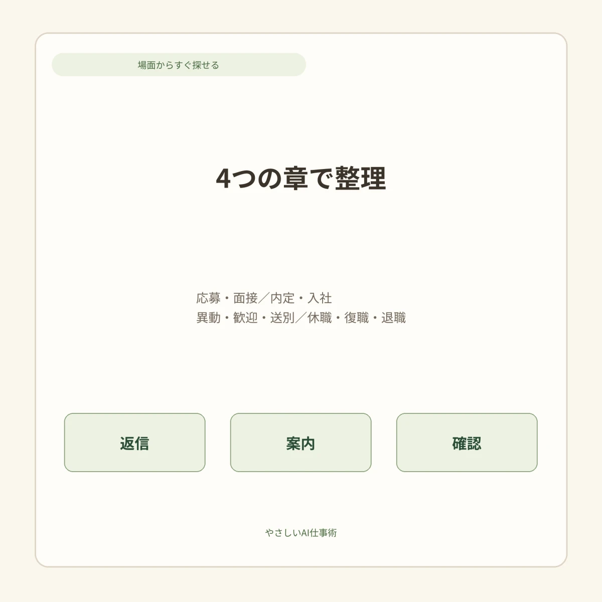 応募・面接、内定・入社、異動・歓迎・送別、休職・復職・退職の4章